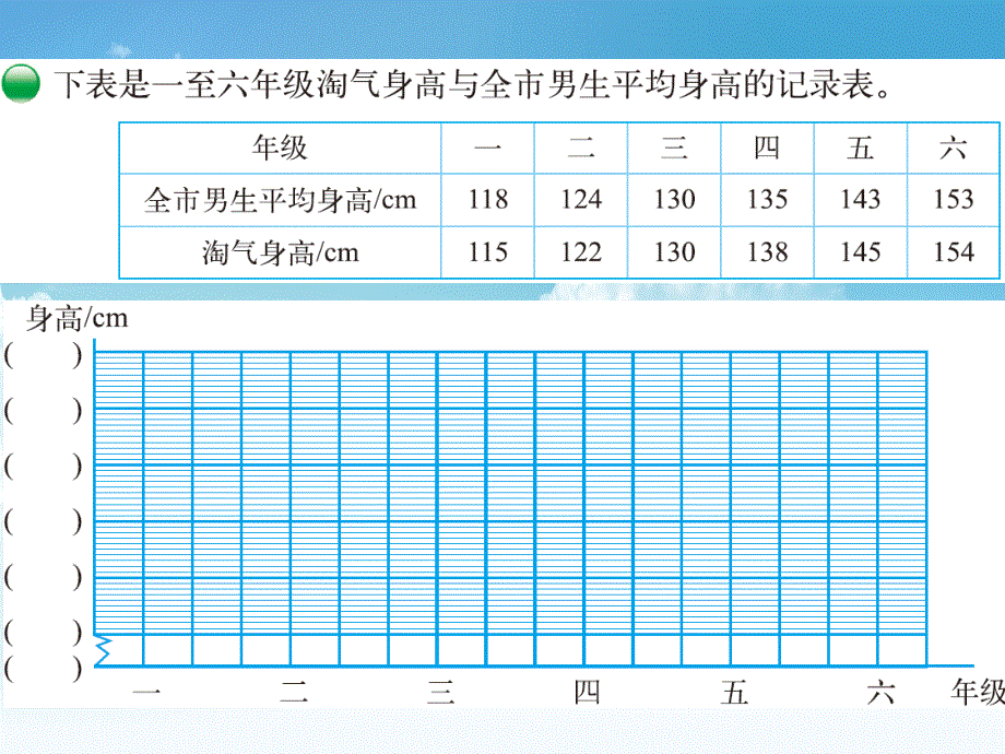 新编【北师大版】六年级上册数学ppt课件 第4课时 身高的变化_第4页