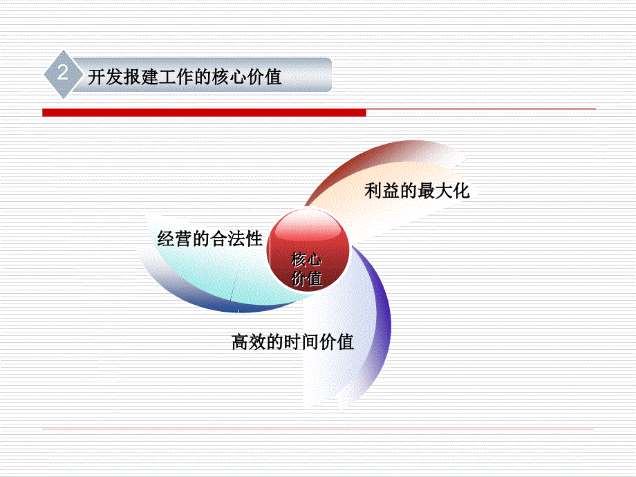 房地产开发报建工作指引手册.ppt_第4页