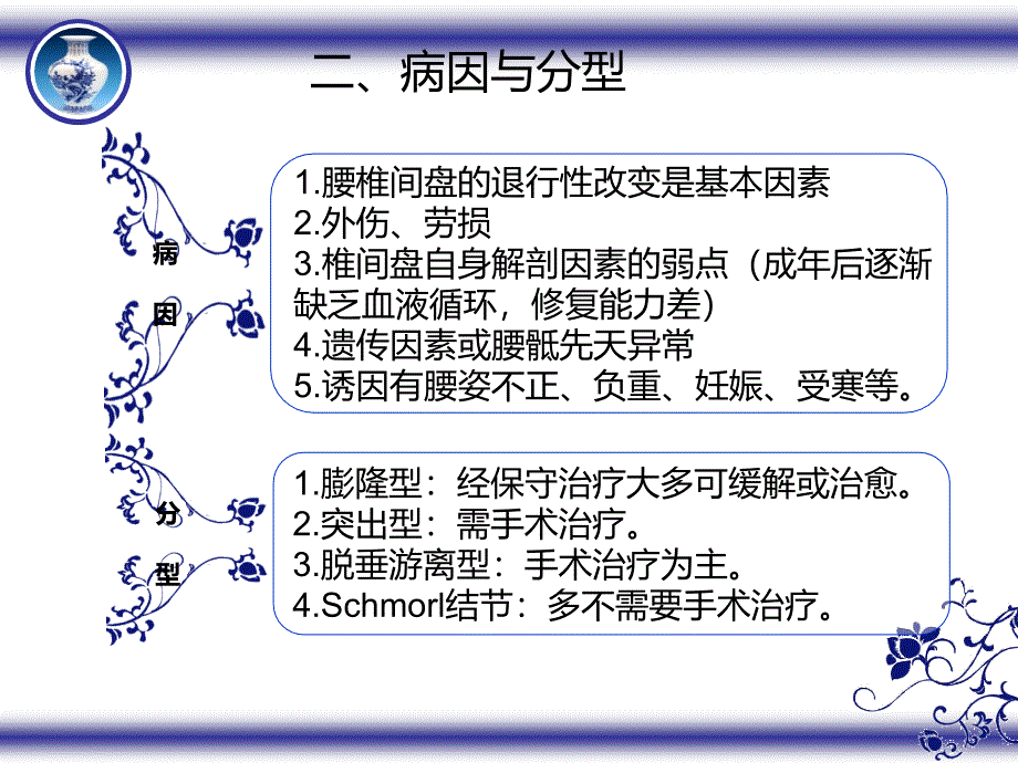 腰椎间盘突出症的护理ppt课件_第4页