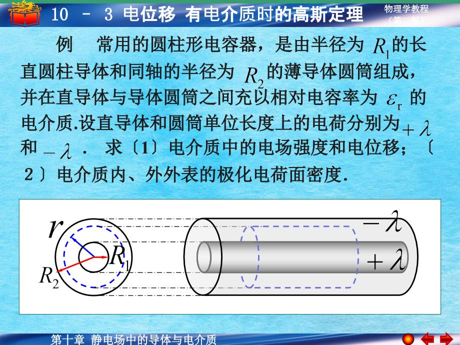 电位移有电介质时的高斯定理ppt课件_第3页