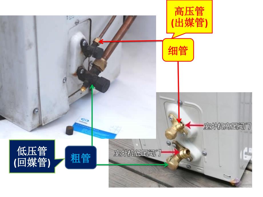 《空调拆装机步骤》PPT课件.ppt_第3页