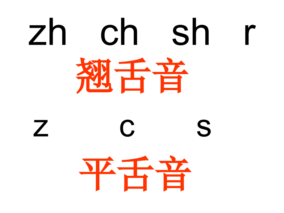 苏教版一上拼音zhchshr课件_第4页