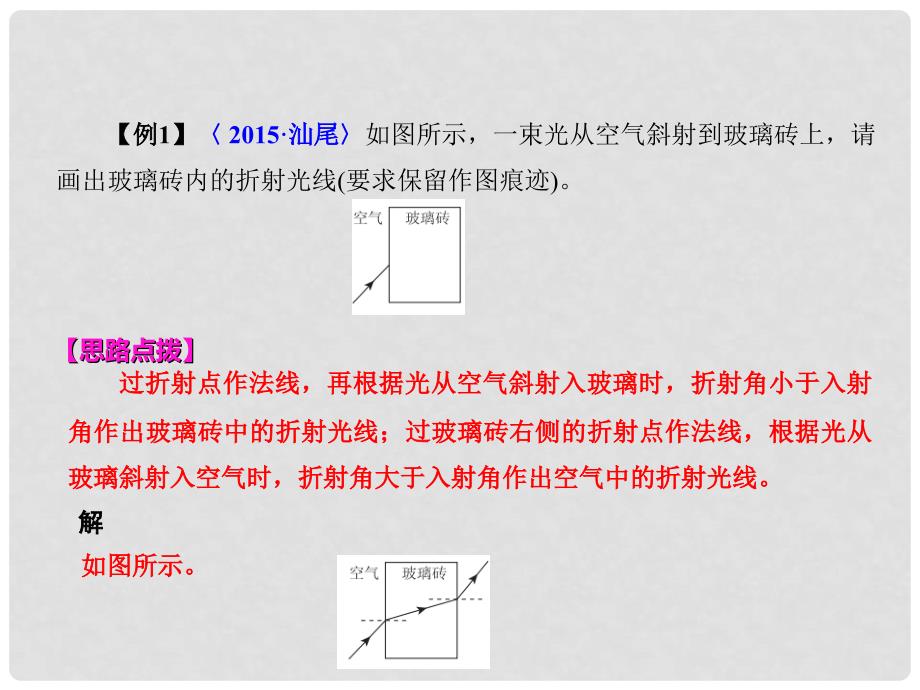 中考物理总复习 第三章 光的折射、光的散射课件_第3页