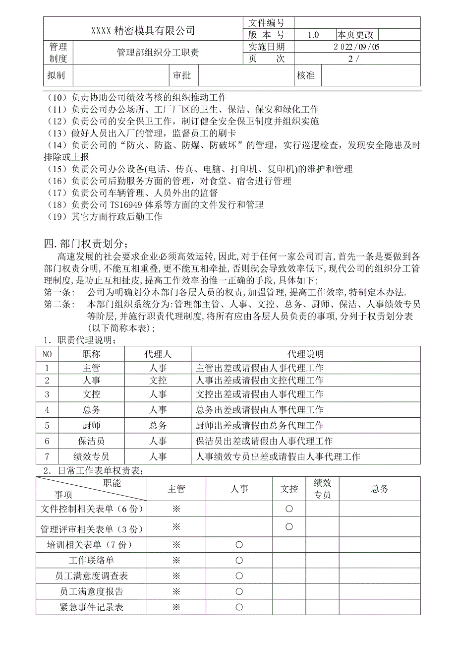 2管理部工作职责和规划_第2页