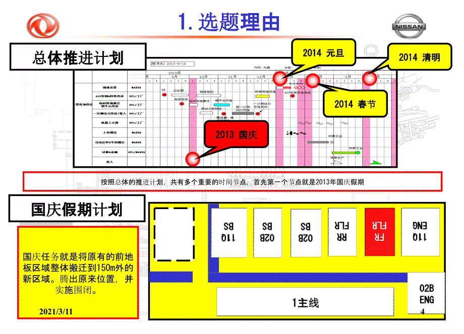 焊一国庆检修青年突击队总结_第4页