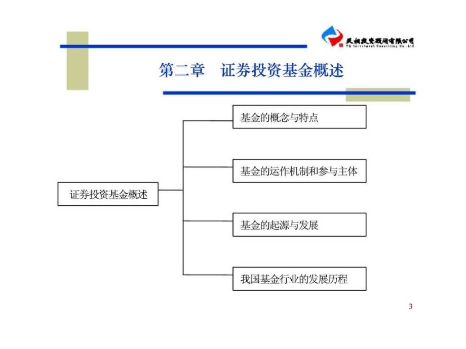 证券投资基金销售基础知识_第3页