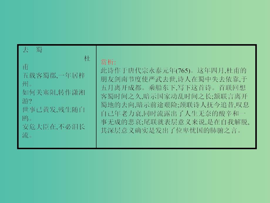 高中语文 2.5 杜甫诗三首课件 新人教版必修3.ppt_第2页