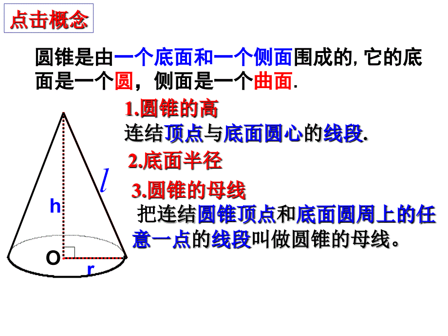 圆锥的表面积_第4页