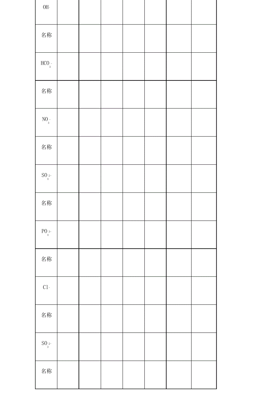 高二化学会考知识点归纳_第3页