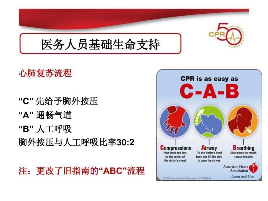 [临床医学]心肺复苏_第5页