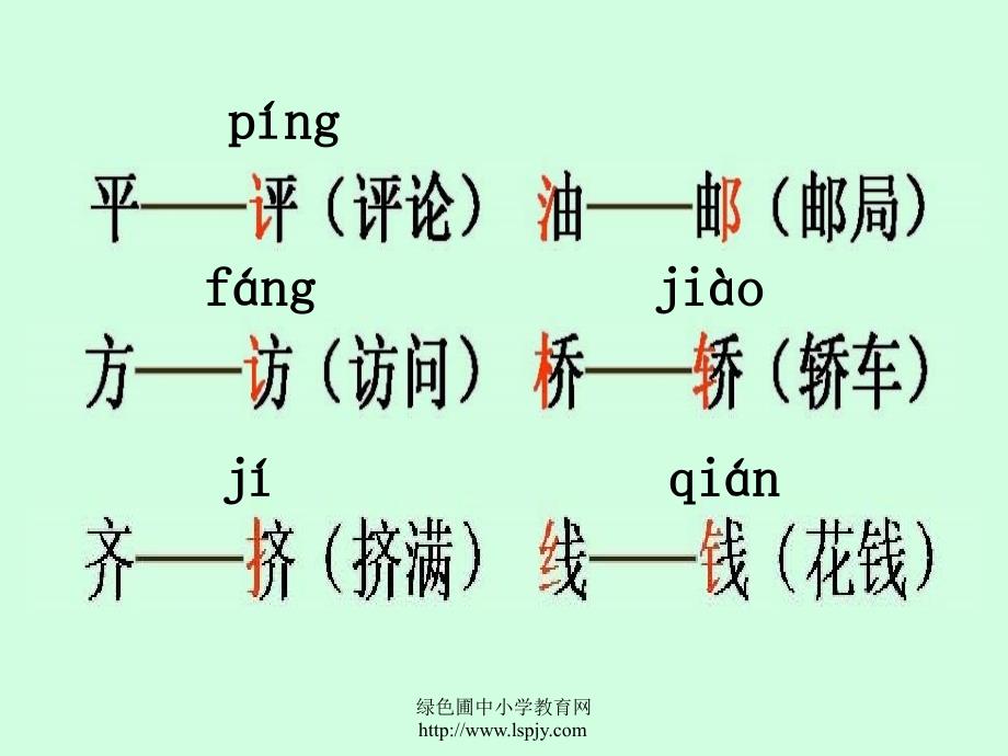 人教版一年级语文下册《语文园地一》课件PPT_第3页