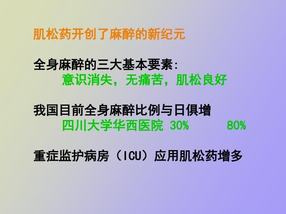 肌肉松弛剂的合理应用之_第5页