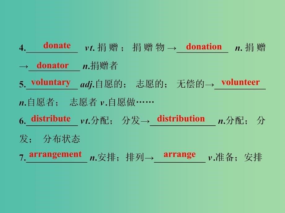 2019年高考英语一轮复习 Unit 4 Sharing课件 新人教版选修7.ppt_第5页