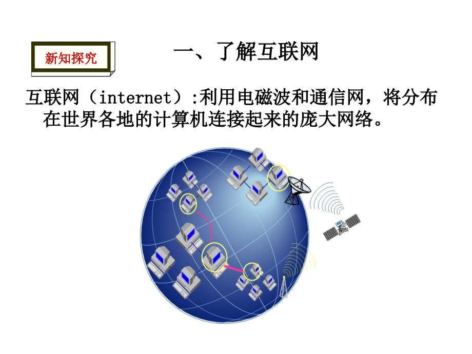 2018年秋九年级物理下册教学课件：19.3走进互联网_第3页