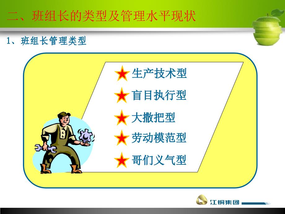 如何创新班组管理.ppt_第4页