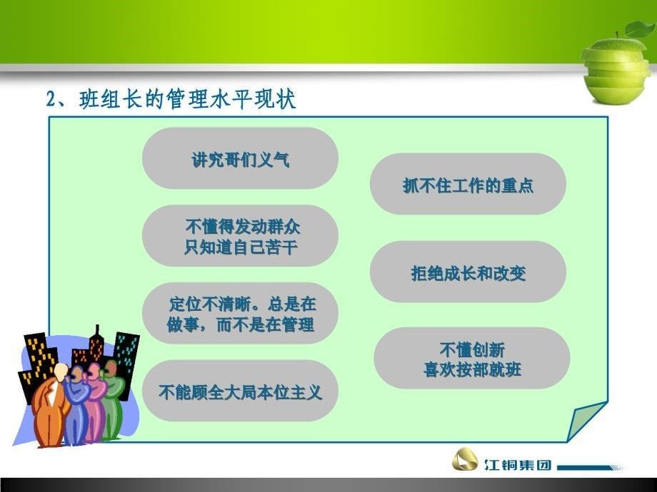 如何创新班组管理.ppt_第5页