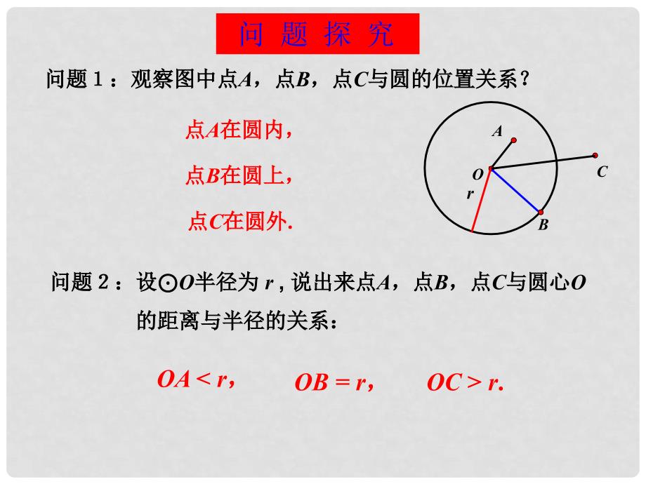 湖北省荆门市钟祥市兰台中学九年级数学上册 24.2.1 点和圆的位置关系课件 新人教版_第3页