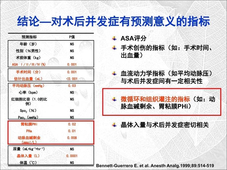 金马液体治疗与手术预后_第5页