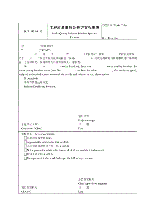 A12工程质量事故处理方案报的审表