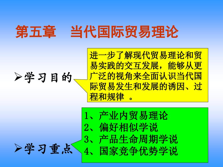 国际经济与贸易第5章当代国际贸易理论_第1页