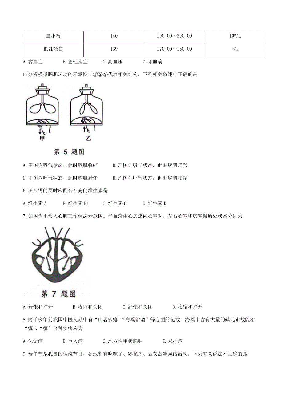 辽宁省大连市高新园区2022-2023学年七年级下学期期末生物试题（含答案）_第2页