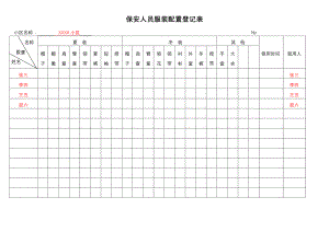 保安人员服装配置登记表