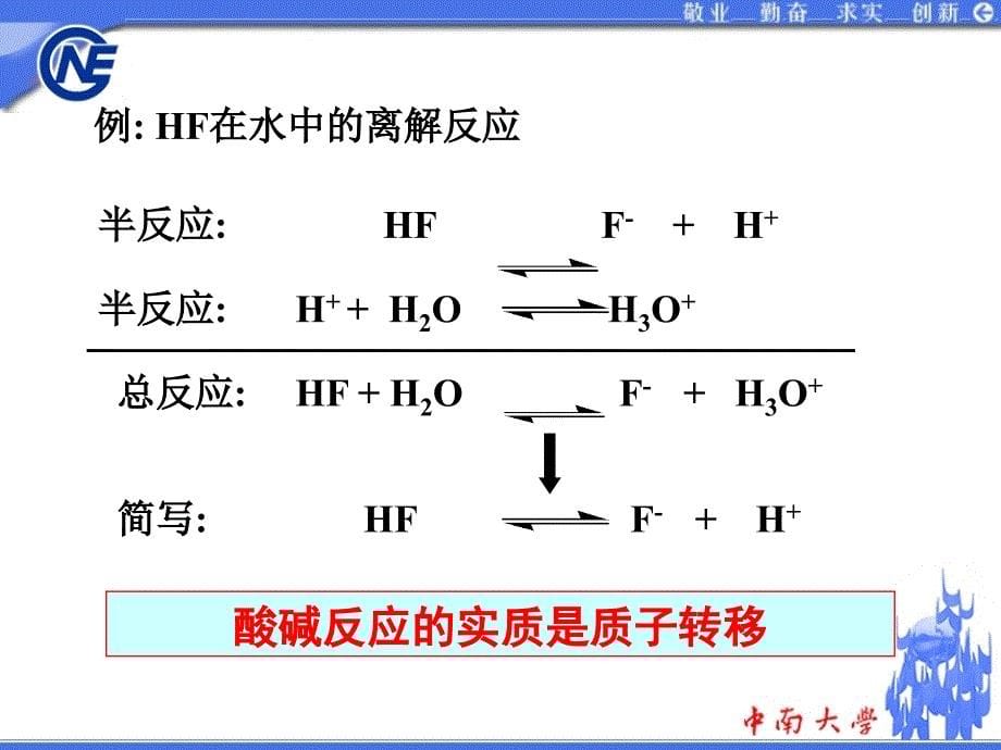 大学分析化学酸碱平衡及酸碱滴定法_第5页