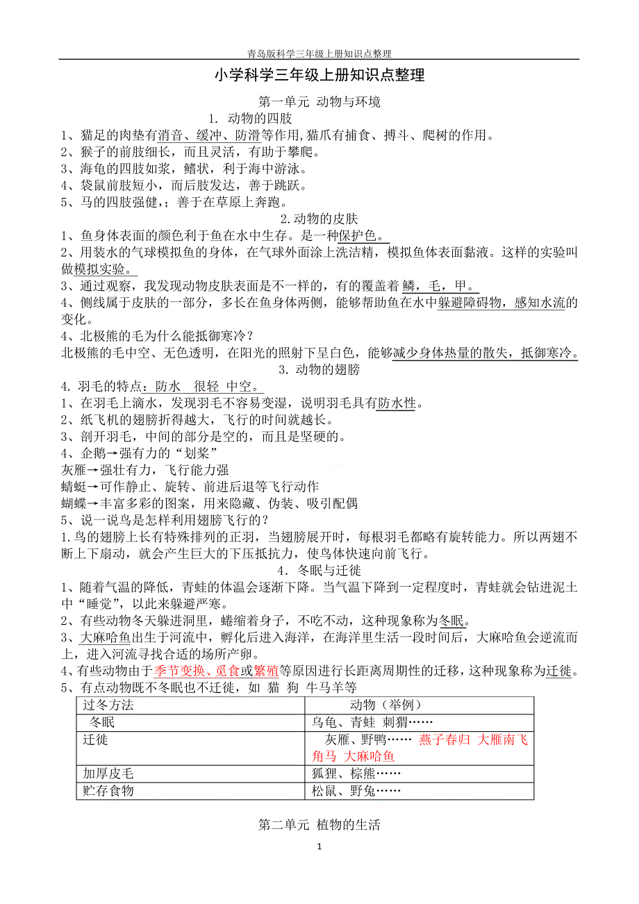 青岛版科学三年级上册知识点整理_第1页