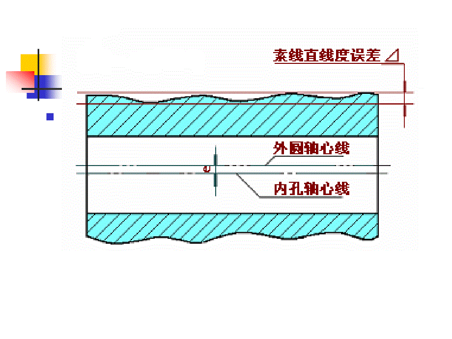 互换性A4形位公差.ppt_第4页