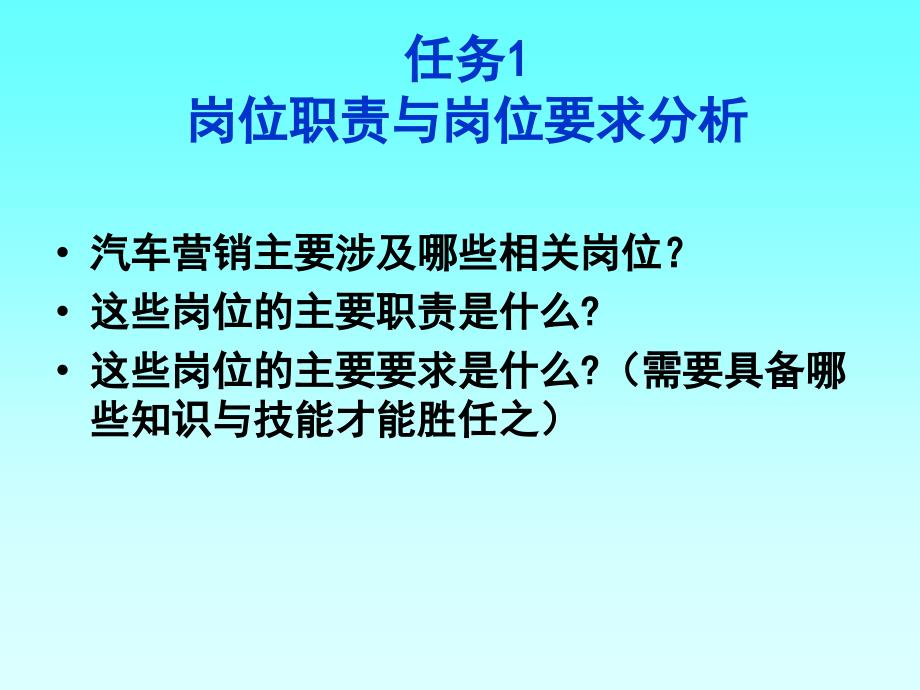 汽车销售顾问培训.ppt_第1页