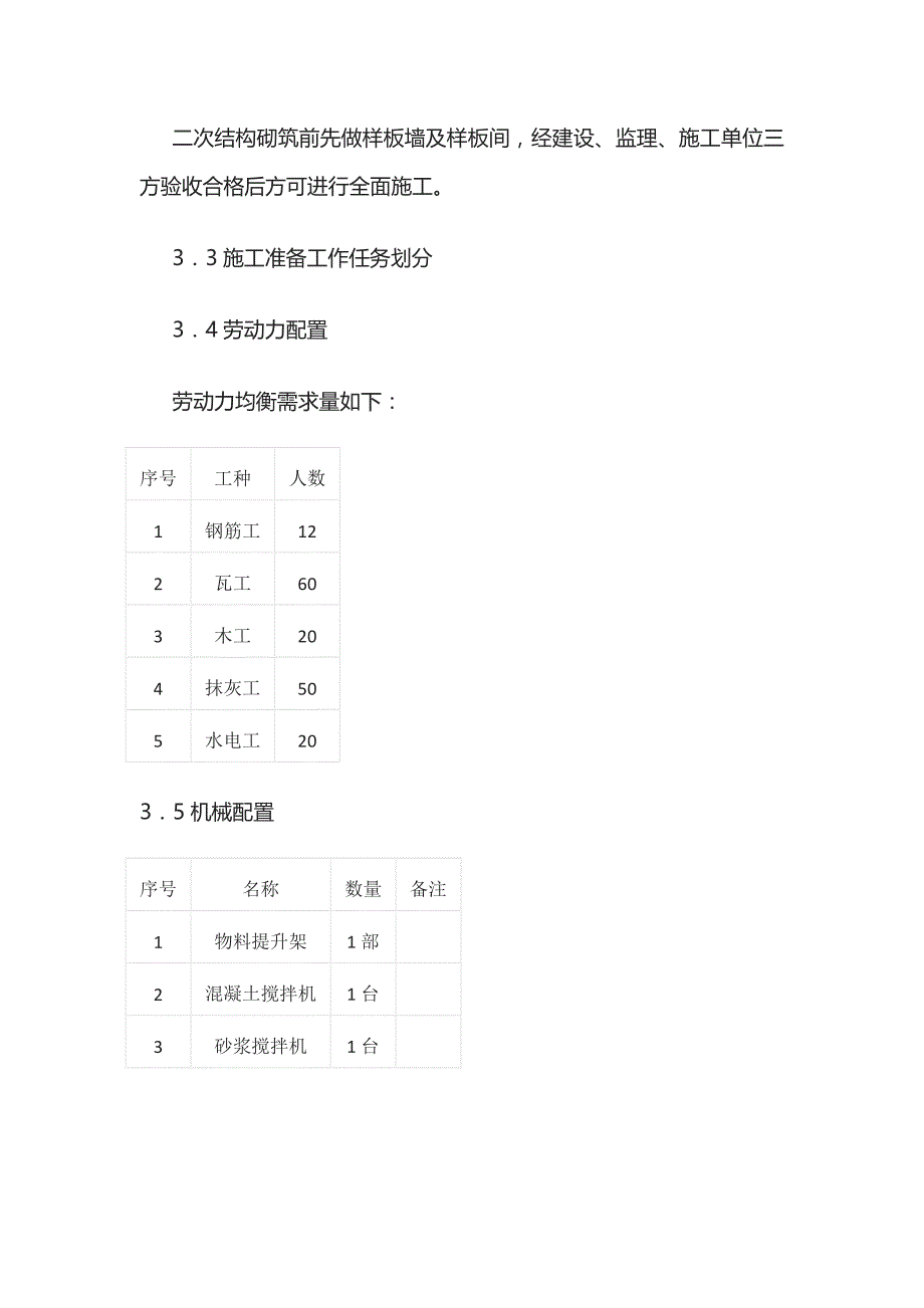 框架工程二次结构砌筑施工方案(全)_第4页