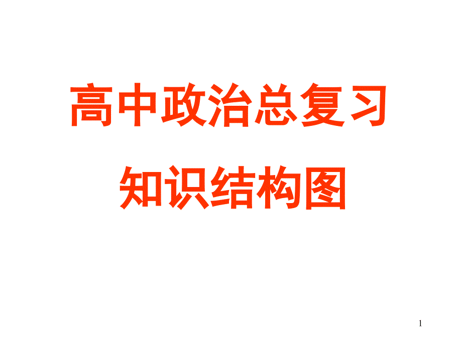 高中政治总复习知识结构图课堂PPT_第1页