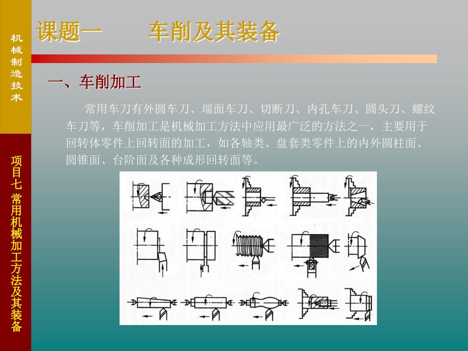 机械制造技术_第2页