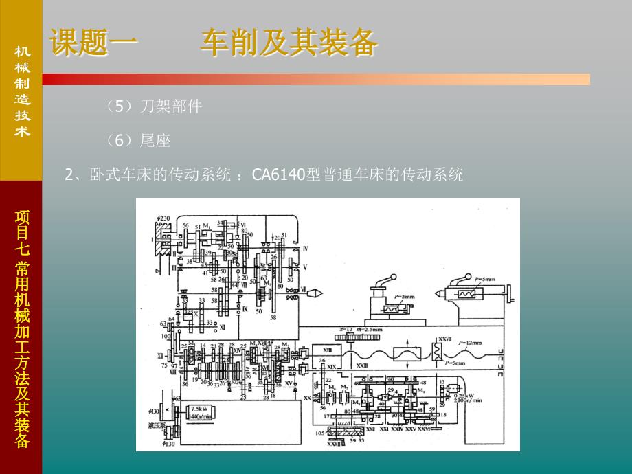 机械制造技术_第4页