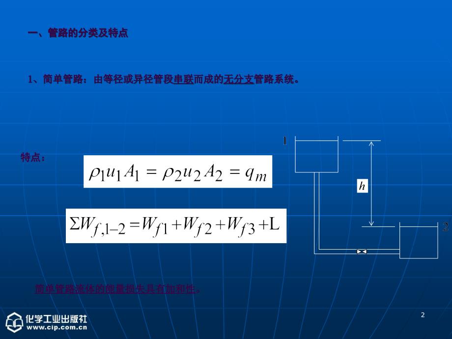 流体流动管路计算ppt课件_第2页