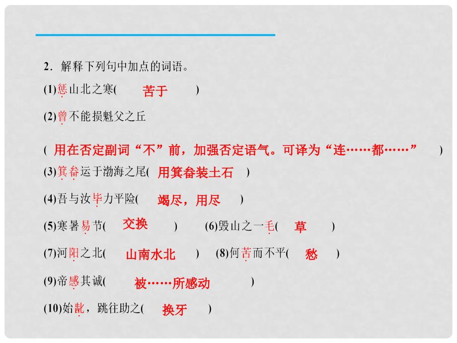 九年级语文下册 23 愚公移山课件 新人教版_第3页