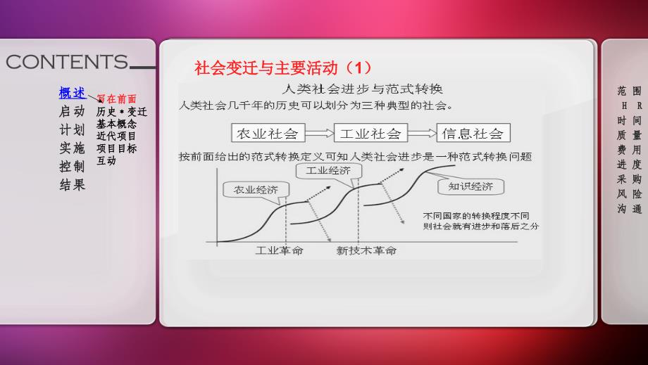 非项目经的项目管理之道_第4页