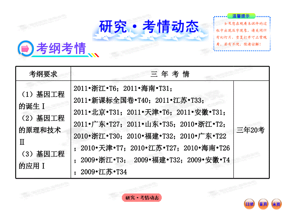 2013版高中生物全程复习方略配套课件（浙科版）：选修3_第2页