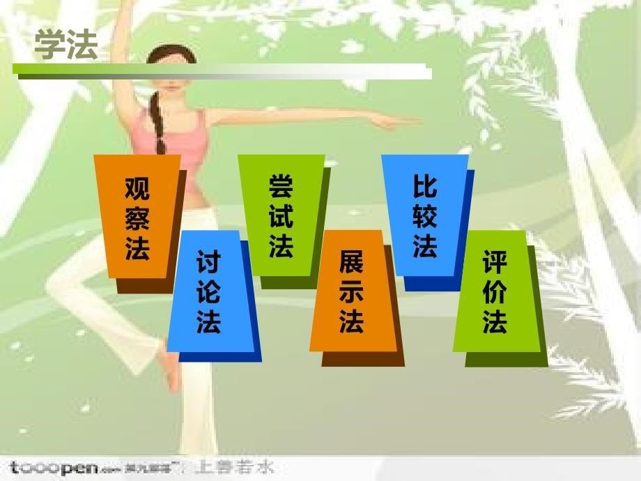 小学体育《快乐健美操》课件_第5页