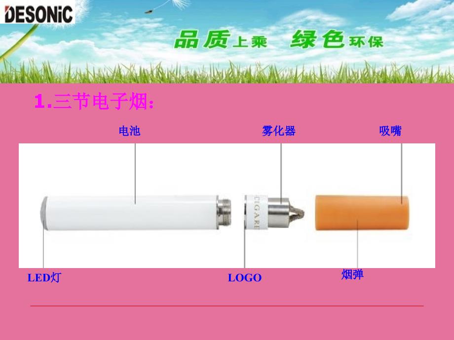 电子烟设计技术讲解ppt课件_第4页