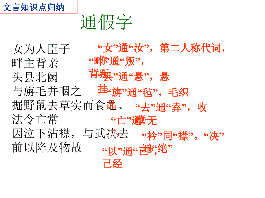 高一人教语文必修四苏武传期末知识点复习.ppt_第1页