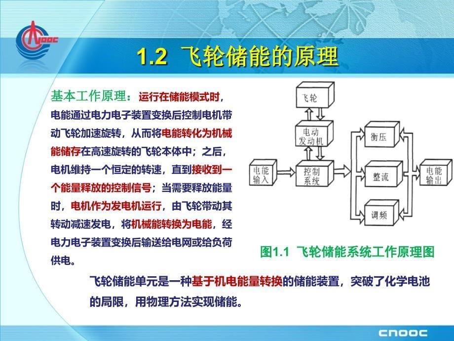 兆瓦级飞轮储能研发可行性探讨_第5页