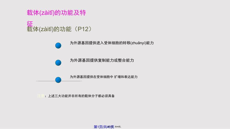 DNA重组的载体蓝背景实用教案_第1页