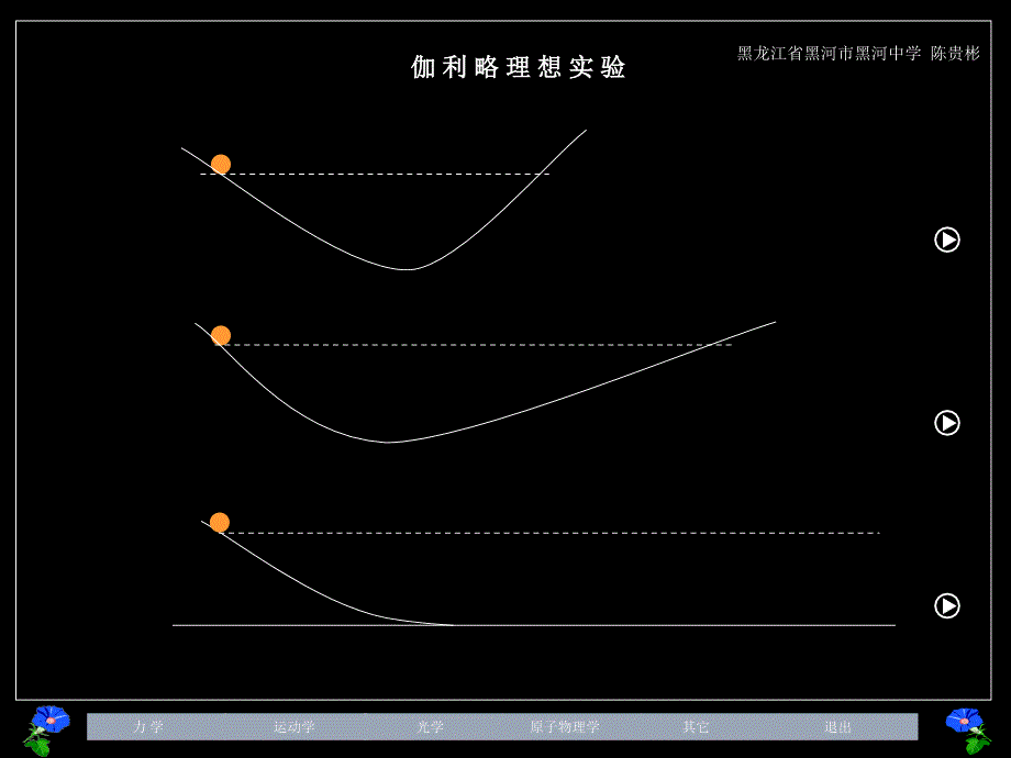 高中物理积件库_第4页