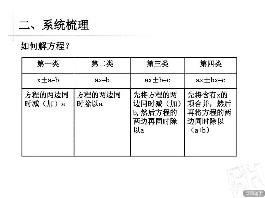 简易方程与解决实际问题_第5页