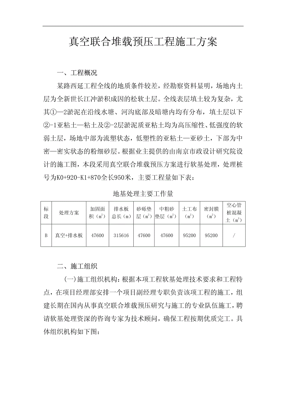 真空联合堆载预压工程施工方案_第1页