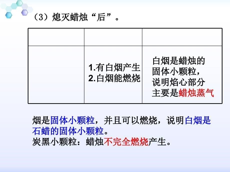 化学是以实验基础的科学_第5页