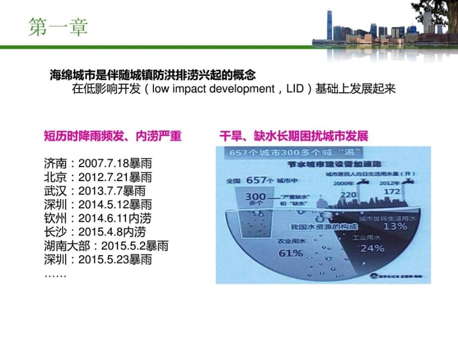 风景园林行业在海绵城市构建中的担负[精华]_第4页