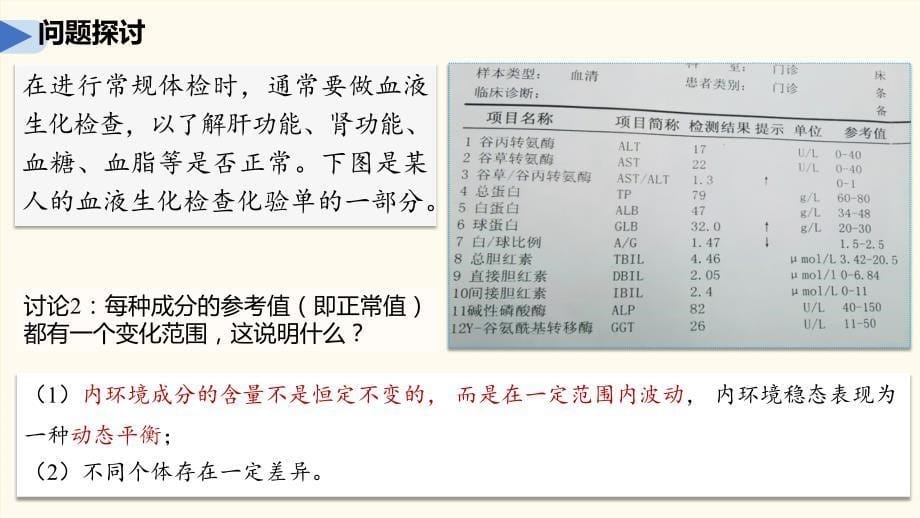 【课件】内环境的稳态 2023-2024学年高二生物（人教版2019选择性必修1）_第5页