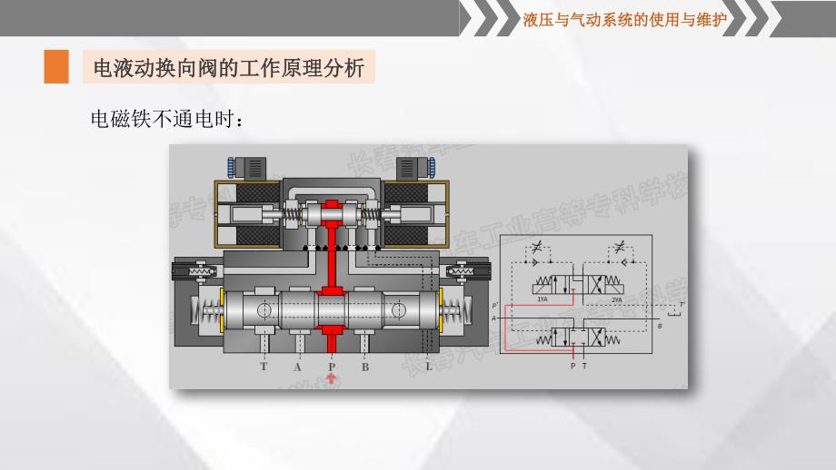 电液动换向阀的工作原理分析_第4页